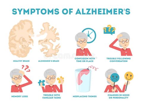 old timer disease symptoms