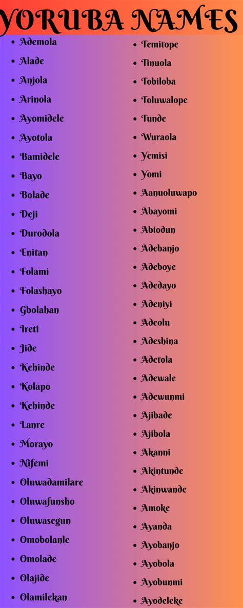 old yoruba names