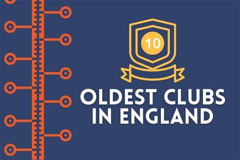 oldest football clubs in england