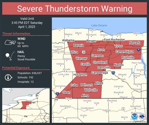 Olean Ny Weather Warning