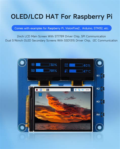 How to Use an OLED Display With Raspberry Pi Pico Hackster.io