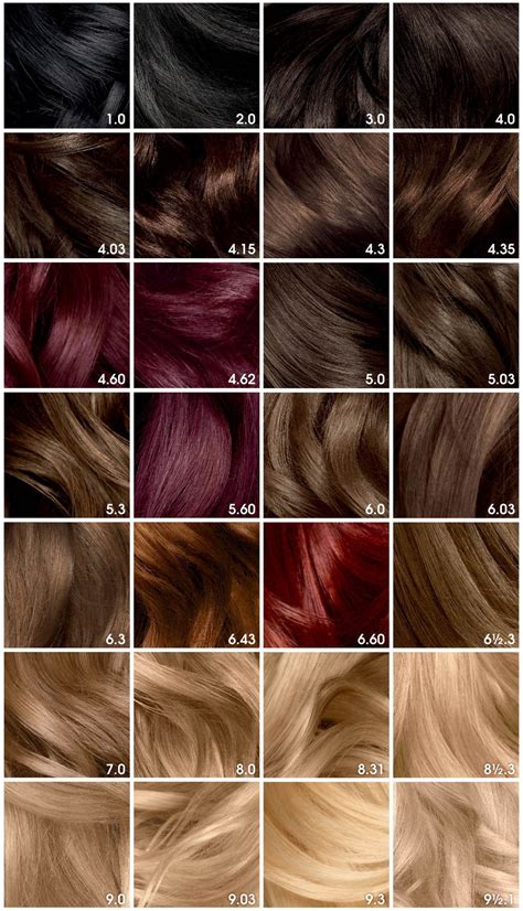 Olia hair color chart Olia hair color, Hair color, Hair color chart