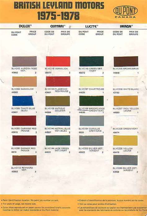 Oliver Yellow Paint Code