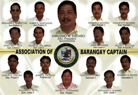 olongapo city barangay captains