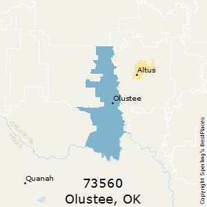 Olustee Zip Code