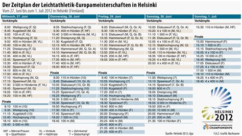 olympia 2024 zeitplan leichtathletik