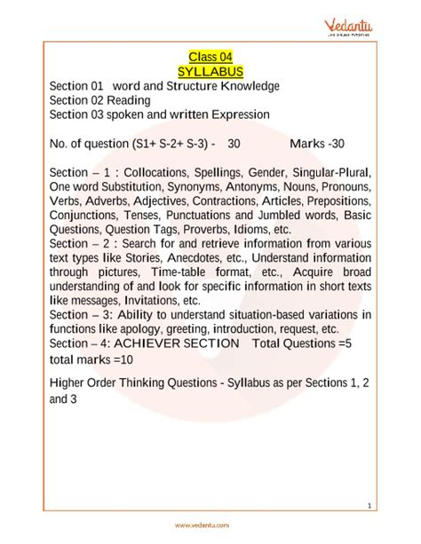 olympiad english syllabus for class 4