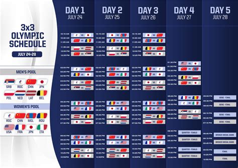 olympic basketball team 2021 schedule