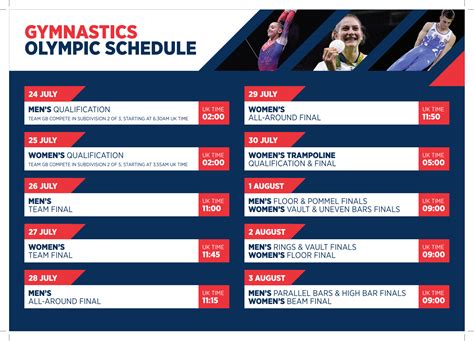 olympic gymnastics schedule 2024