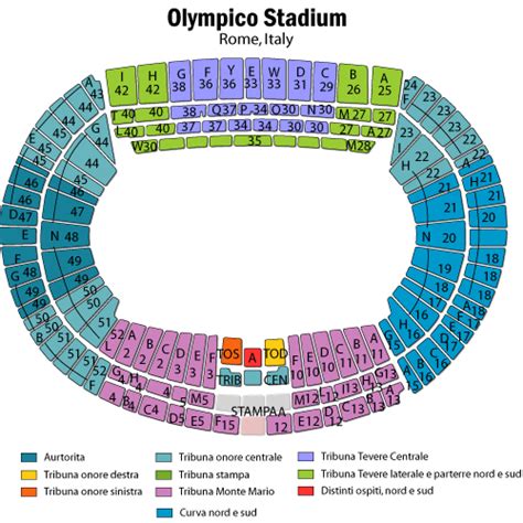 olympic stadium rome seating plan