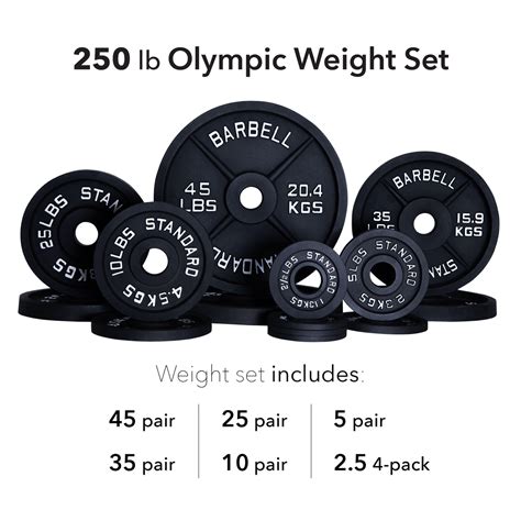 Olympic Weight Set Edmonton