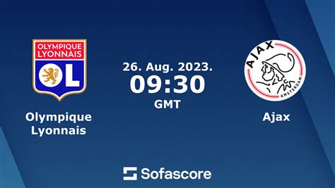 olympique lyon live score