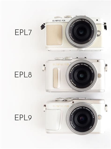 Olympus Camera Discount Code