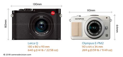 Olympus Vs Leica