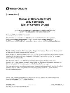 omaha health insurance company rx plan