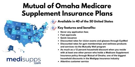 omaha medicare supplement log in