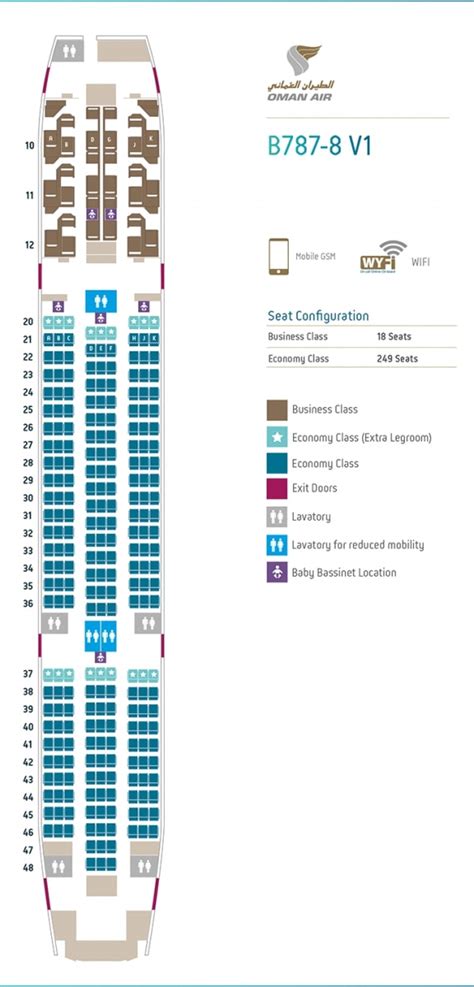 oman air 787 seat map
