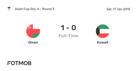 oman vs kuwait live score