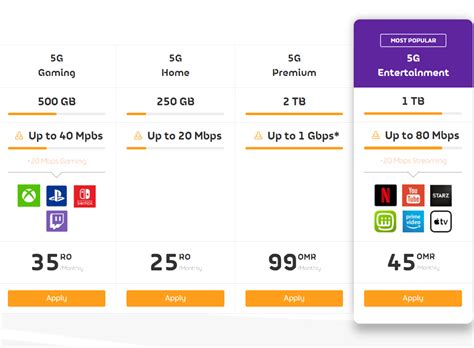 omantel mobile offers