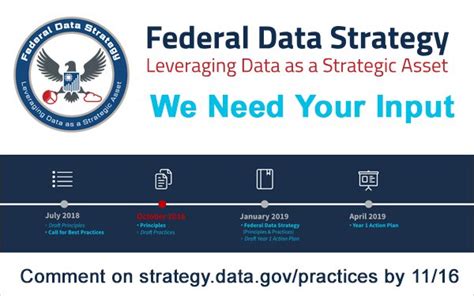 omb m-19-18 federal data strategy