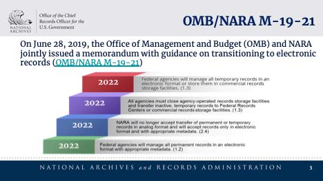omb m-19-21 transition to electronic records