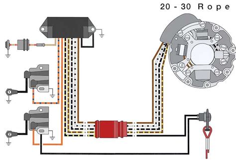 Omc Boat Wiring Diagram Schematic