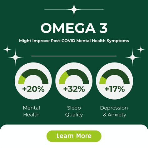 Omega 3 Examine.com