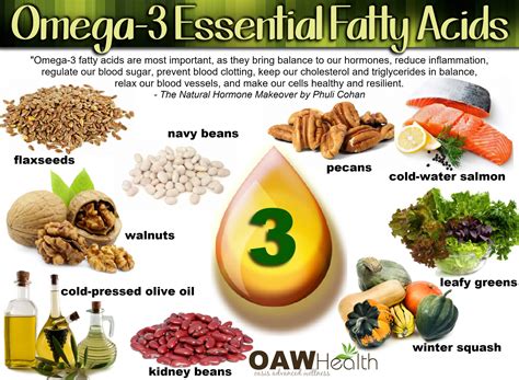 omega-3 fatty acids examples