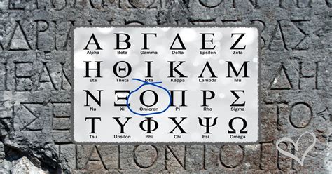 omicron greek letter