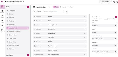 omit To endorse - Up Business database