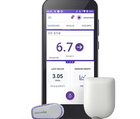 Omnipod 5 High Blood Sugar