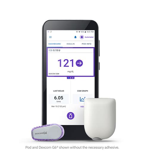 Omnipod® 5 Geautomatiseerd Omnipod