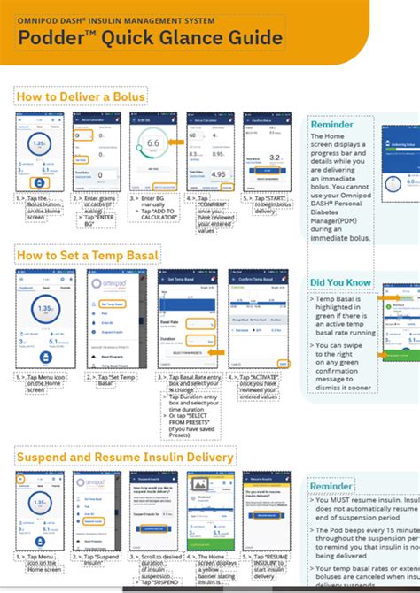 (PDF) DISPLAY USER GUIDE...2. To view the Omnipod DISPLAY™ widget