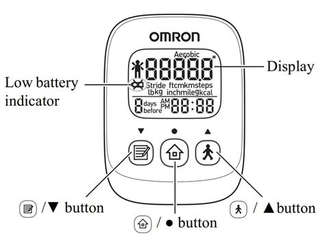 omron pedometer instruction manual