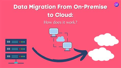 on prem to cloud data migration