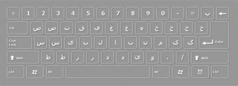 on screen persian keyboard