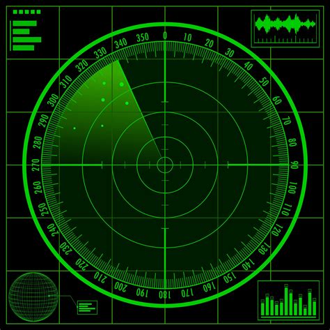 on the radar backgrounds