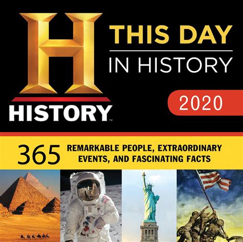 on this day in history 2020