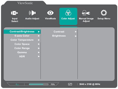 On-Screen Display (Osd) Menu