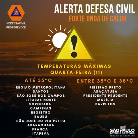 onda de calor sp