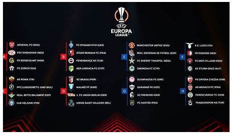 Veja onde assistir os jogos da quinta rodada da Liga Europa