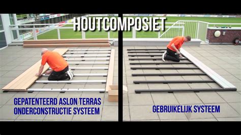 Onderconstructie Houten Terras