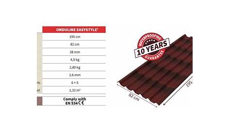 Onduline Bitumen Corrugated Roofing Sheet at Rs 550/meter