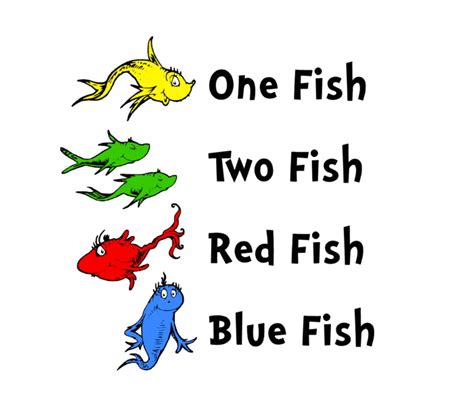 SVG STUDIO Dr Seuss One Fish Two Fish Scalable Vector Instant