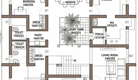Single floor 4 bedroom home with courtyard Home Kerala Plans