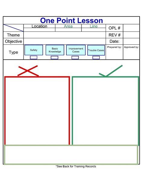Download One Point Lesson Safety PNG Image with No Background