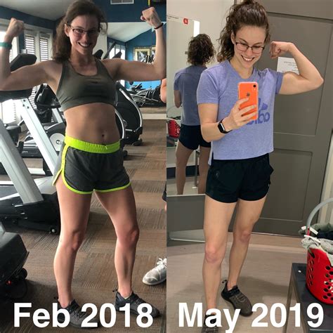 Weight Training Progress 1 Year Progress