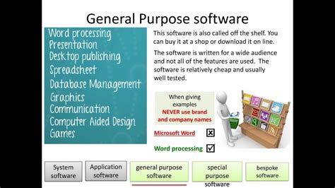 one example of general purpose software