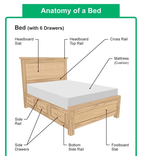 One Headboard Meaning