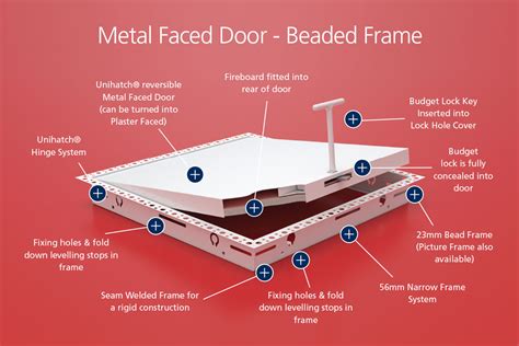 one hour fire rated attic access door